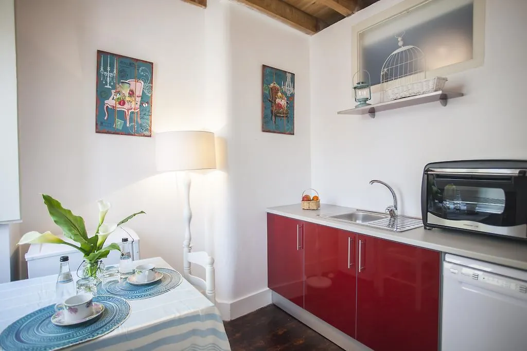 Lisbon Inn Bica Suites 3*,  Португалия